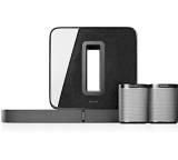 Surroundsystem im Test: 5.1-Surround-Sound-Paket mit der PLAYBASE von Sonos, Testberichte.de-Note: 1.3 Sehr gut