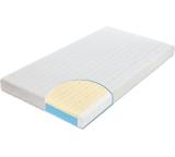 Matratze im Test: Luna Night von Julius Zöllner, Testberichte.de-Note: 3.0 Befriedigend