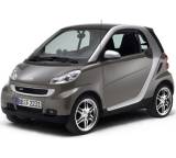 Fortwo Coupé 1.0 softip Brabus (75 kW) [07]