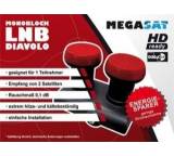 Monoblock Diavolo Single