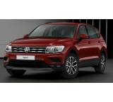 Tiguan Allspace 2.0 TDI SCR (110 kW) (2016)