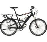 Intercontinental Black