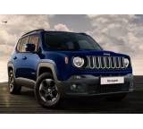 Auto im Test: Renegade (2018) von Jeep, Testberichte.de-Note: 2.0 Gut