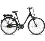 Premium E H-Sync (Modell 2017)