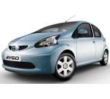 Auto im Test: Aygo 1.0 City MMT 5-Türer (50 kW) von Toyota, Testberichte.de-Note: 3.0 Befriedigend
