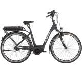 ECU 1860 (Modell 2018)