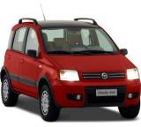 Panda 4x4 Cross 