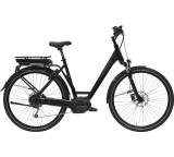 E-Imperial 180 S 9 Tiefeinsteiger (Modell 2018)