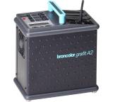 Lichttechnik im Test: Verso A2/A2 RFS mit Power Dock von broncolor, Testberichte.de-Note: ohne Endnote