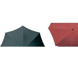 Regenschirm im Test: Fiber Y1 von Knirps, Testberichte.de-Note: 2.4 Gut