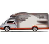 Auto im Test: Quadro von Bürstner, Testberichte.de-Note: 2.0 Gut