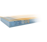 Matratze im Test: Die individuelle Matratze von Vitario, Testberichte.de-Note: ohne Endnote