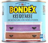Farbe im Test: Kreidefarben (Cremig Vanille) von Bondex, Testberichte.de-Note: 3.3 Befriedigend