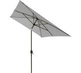 Sonnenschirm im Test: XXL Sonnenschirm von Norma / Solax-Sunshine, Testberichte.de-Note: ohne Endnote