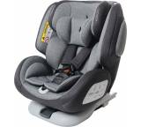 Kindersitz im Test: One360 von Osann, Testberichte.de-Note: 1.8 Gut
