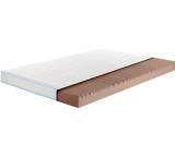 Matratze im Test: 7-Zonen Komfortschaum-Matratze Medic + care von Lidl / Meradiso, Testberichte.de-Note: ohne Endnote