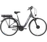 E-Bike im Test: ECU 1801 von Fischer, Testberichte.de-Note: ohne Endnote