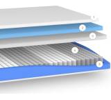 Matratze im Test: Hybrid von Casper, Testberichte.de-Note: ohne Endnote