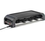 Raclette im Test: PIZZAmax 8 von Stöckli, Testberichte.de-Note: ohne Endnote