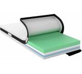 Matratze im Test: 2-in-1-Matratze mit Hybridschaumstoffkern von AmazonBasics, Testberichte.de-Note: 1.8 Gut