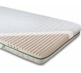 Matratze im Test: bmm.basis Kaltschaummatratze von BMM, Testberichte.de-Note: ohne Endnote