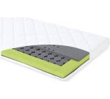 Matratze für Kinderbetten Tubes