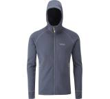 Power Stretch Pro Jacket