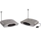 Video-Funkübertragung im Test: Funkübertragungs-Set III von Hama, Testberichte.de-Note: 2.1 Gut