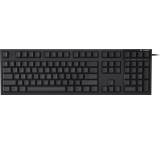 R2 PFU Limited Edition