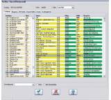 Finanzsoftware im Test: Tai-Pan End-of-Day 8.0 von Lenz+Partner, Testberichte.de-Note: 1.0 Sehr gut