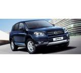 RAV4 Team - Basismodell