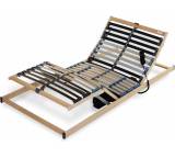 Lattenrost im Test: Puramed 7-Zonen-Birke-Lattenrahmen (elektrisch) von Ravensberger, Testberichte.de-Note: 1.2 Sehr gut