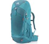 Rucksack im Test: Icarus 40 von Gregory Packs, Testberichte.de-Note: 2.0 Gut