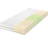 Route Z44 Comfeel plus