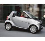Fortwo CDI Cabrio (33 kW)