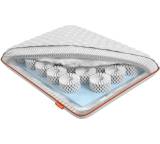 Kissen im Test: OCTASLEEP Smart Kissen von Mediashop.tv, Testberichte.de-Note: 2.2 Gut