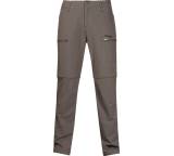 Imingen ZipOff Pants