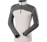 Carline Thermolite Zip