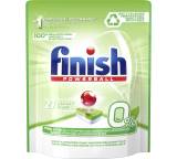 Powerball All in 1 0%