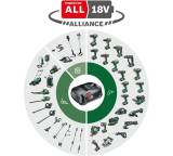 Elektrowerkzeug-Spezialzubehör im Test: 18 V Power for All von Bosch, Testberichte.de-Note: 2.2 Gut