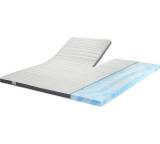 Matratzenauflage im Test: Duo Split-Topper (Gelschaum) von Traumnacht, Testberichte.de-Note: 1.7 Gut