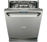 Geschirrspüler im Test: ESF 66810 X von Electrolux, Testberichte.de-Note: ohne Endnote