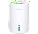 Luftentfeuchter im Test: 900 ML Luftentfeuchter von Manwe, Testberichte.de-Note: ohne Endnote