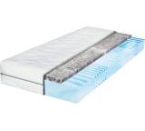 Matratze im Test: Flexion Gel von Belvandeo, Testberichte.de-Note: ohne Endnote