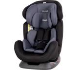 Kindersitz im Test: Booboo Fino von Osann, Testberichte.de-Note: ohne Endnote