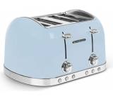 Toaster im Test: Schneider SCTO4 von Westinghouse, Testberichte.de-Note: ohne Endnote