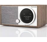 Model One Digital Generation II