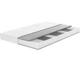 Matratze im Test: 7-Zonen-Taschenfederkernmatratze von Lidl / Meradiso, Testberichte.de-Note: ohne Endnote