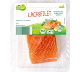 Lachsfilet