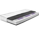 Matratze im Test: 7-Zonen 1000er-Taschenfederkernmatratze von Lidl / Livarno Home, Testberichte.de-Note: ohne Endnote